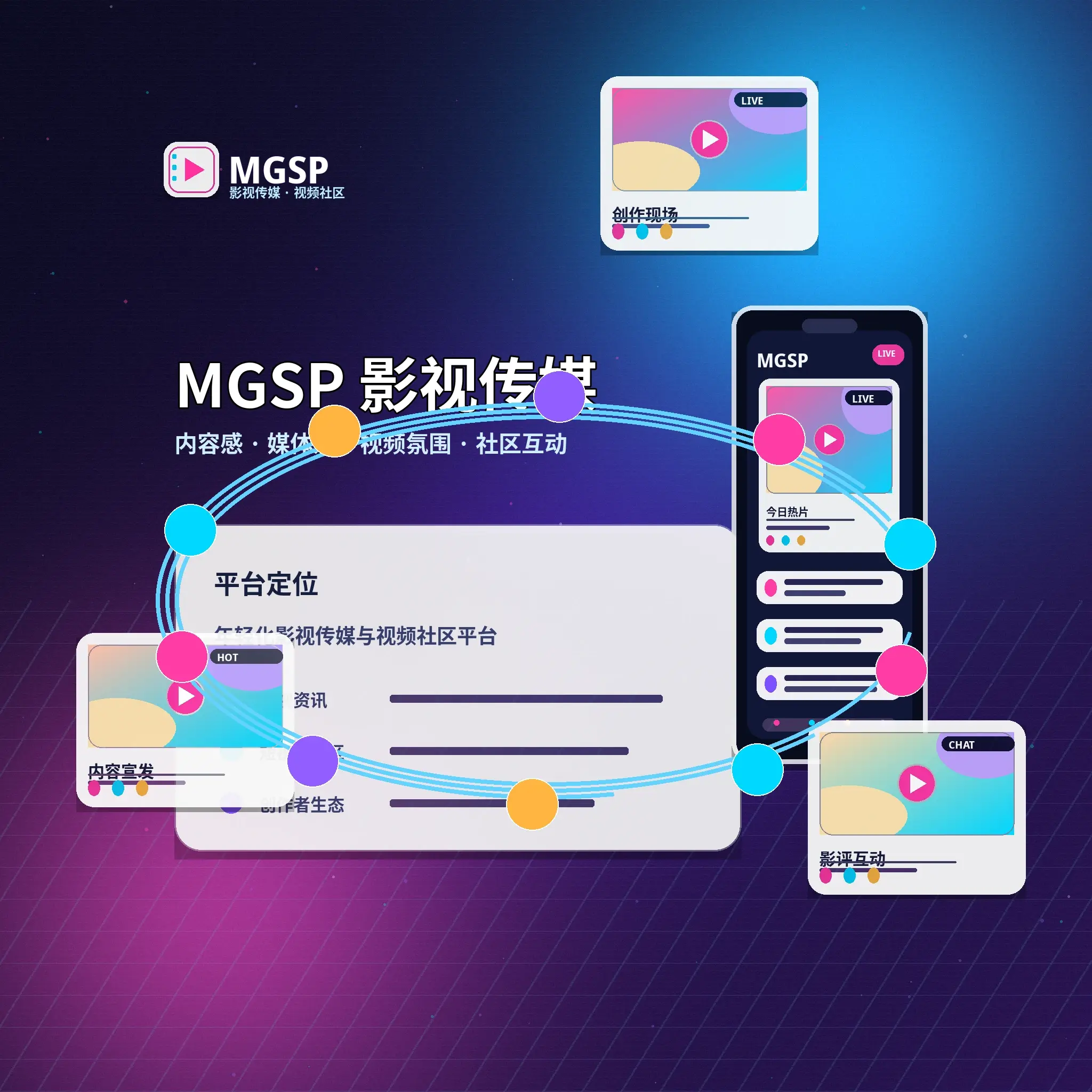关于蘑菇视频品牌与内容社区